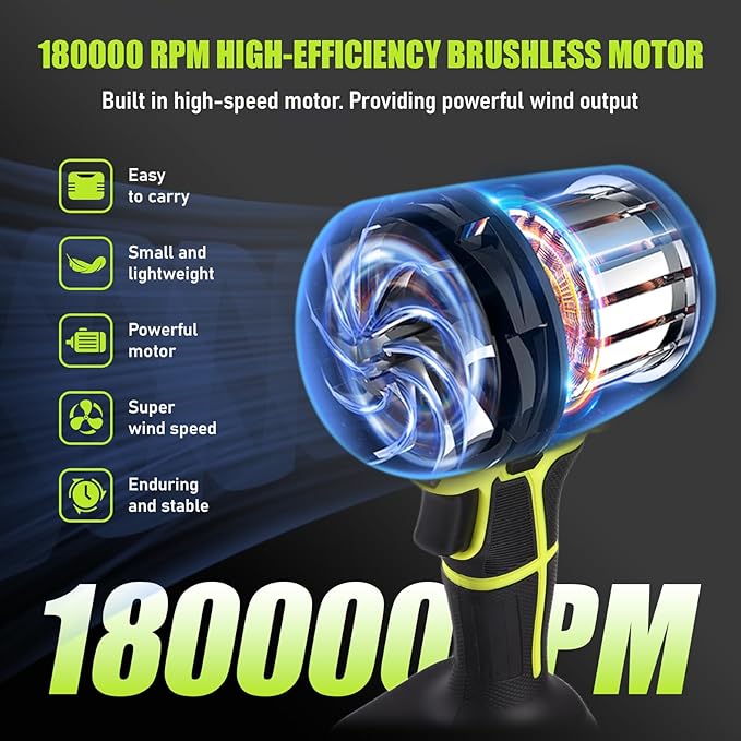 Leaf Blower Cordless with 2 Battery and Charger, Electric Blowers for Lawn Care & Garden, 21V 4000mAh Battery Powered Leave Blowers, Lightweight Handheld Blower for Patio, Car, Dust, Driveway