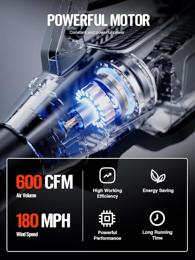 Leaf Blower Cordless, 40V 600CFM &180MPH Electric Leaf Blower with 7.5Ah Battery, Fast Charger and Extension Tube for Blowing Leaves Snow for Yard Garden Lawn Care, Grey