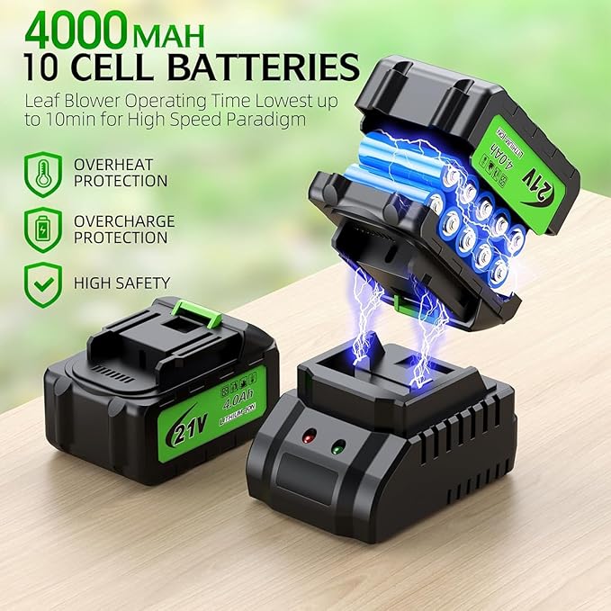 Electric Leaf Snow Blower Cordless, 900,000 RPM, 2 x 4.0Ah Batteries & Charger, Handheld for Lawn Care, 5 Speed, Lightweight for Yard, Patio, Outdoor Use (Gray)