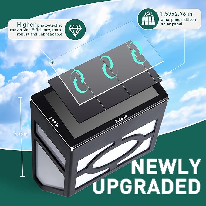 Solpex Solar Deck Lights,Solar Fence Lights, 2 Modes Christmas Decoration Lights,Unique Pattern, Waterproof Automatic Outside, Deck, Patio, Stairs, Yard, Steps, Path & Driveway (RGB & Black 8-Pack)