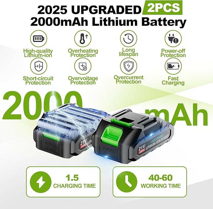 6Inch Mini Chainsaw Cordless - Electric Chainsaw with Strong Motor & 2×2.0Ah Battery, 2 Chains Included for Tree Trimming, Branches Cutting, Lightweight Handheld Chain saw for Garden/Yard Maintenance