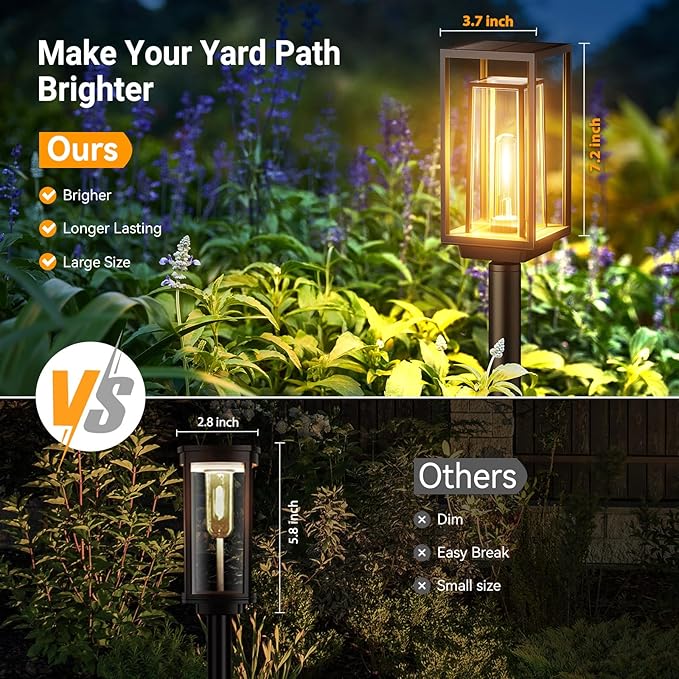 WdtPro Solar Pathway Lights Outdoor Waterproof, 2X Bigger & Brighter Yard Lights, Over 12 Hours Double-Layer, Auto On/Off, Landscape Lighting for Yard Patio Walkway Driveway,Warm White, 4 Pack