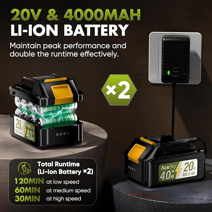 Leaf Blower Cordless - 2025 Update 150000RPM & 3 Speed Levels Electric Leaf Blower with 2 x 4.0Ah Battery and Charger, Extension Tube Blower for Lawn Care, Yard, Garage, Blowing Leaves, Dust or Snow