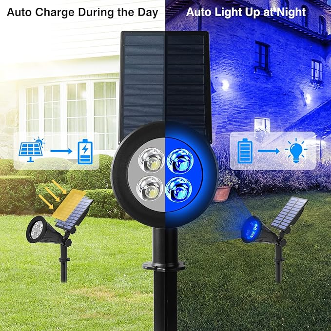 T-SUN Blue Solar Spotlights, Solar Lights Outdoor Waterproof, Auto ON/Off Adjustable Solar Garden Pond Lights for Tree, Patio, Yard, Garden, Driveway, Stairs, Pool Area (Blue- 2 Pack)