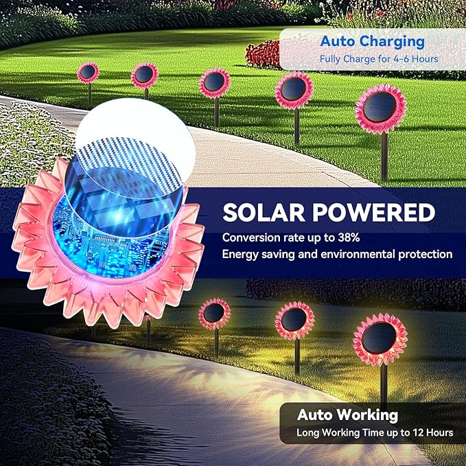 Hogni Solar Pathway Lights - 2 Pack LED Sunflower Garden Light, Waterproof Outdoor Decor for Wall, Lawn, Yard, Walkway, Patio, Landscape