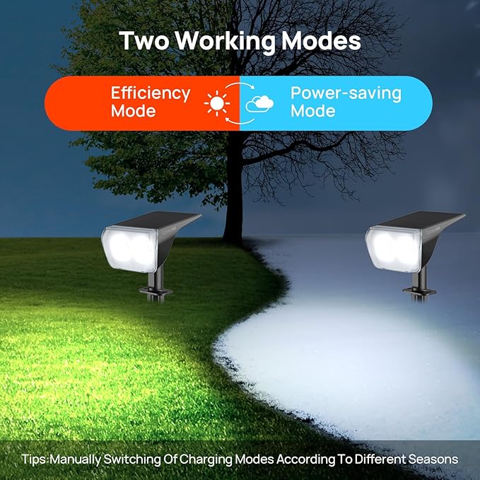 Consciot Solar Spot Lights Outdoor Waterproof, 24 LED Dusk-to-Dawn Solar Outdoor Lights, 2 in 1 Adjustable Wall Lights, Daylight Solar Landscape Spotlights for Garden Yard Wall Walkway, 2 Pack