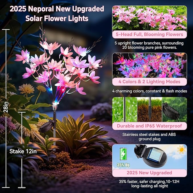 Neporal Solar Flowers Outdoor Waterproof IP65, 5-Head Snow Lotus with 20+ Flowers, 4-Color Light & 2 Lighting Modes, Decorative Solar Lights Outdoor Garden, Yard, Pathway, Flower Bed (2-Pack, Pink)