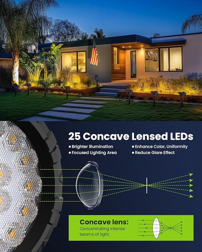 Solar Spot Lights Outdoor, Flag Pole Light Solar Powered Accent Halloween Lights, Waterproof Landscape Spotlights for Tree, House, Yard, Garden, Christmas Decorations-6 Pack Warm White