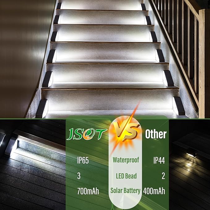 JSOT Solar Step Stair Lights Outdoor Waterproof for Yard Lighting Decor, 14 Pack Solar Powered Deck Fence Lights Outside, Solar Garden Lights for Backyard, Front Porch Step, Balcony, Wall, Patio