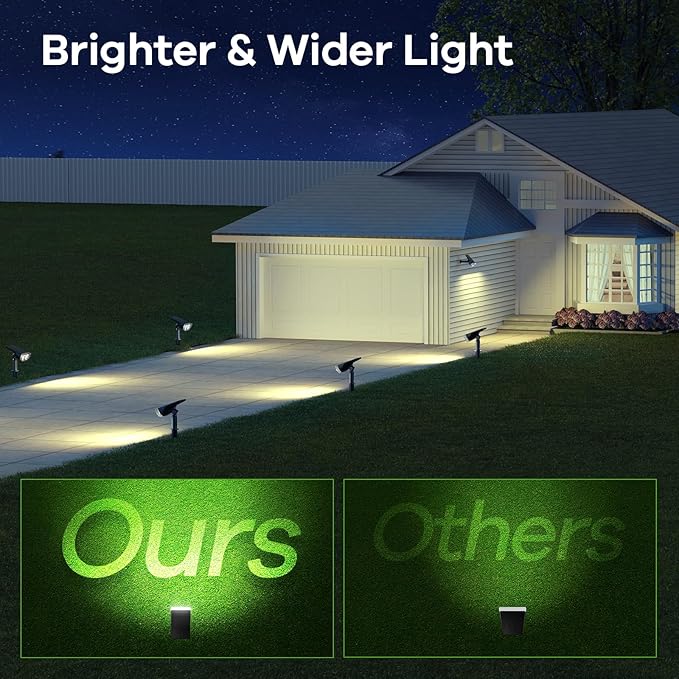 Consciot Solar Spotlights Outdoor, Daylight IP67 Waterproof 2-in-1 Solar Spot Lights, Durable Christmas Decorations Lights for Garden Yard Pathway Driveway Porch Walkway, Auto On/Off, 6 Pack