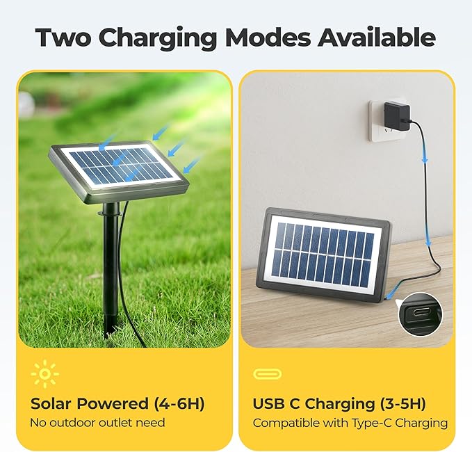 Solar String Lights Outdoor: 48FT 20*S14 3W Ultra-Long Battery Life Edison Bulbs Solar Powered Outside IP65 Waterproof Hanging Warm White Led Lights for Patio Garden Pool Yard Porch Gazebo