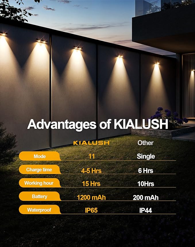 Solar Fence Lights 10 Pack, 9 Color Modes Outdoor Bulb Waterproof Led IP65, Solar Outdoor Lights for Backyard/Railing/Step/Wall/Patio/Yard (Black)