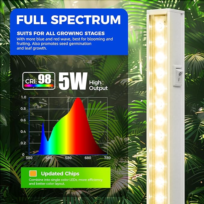 Barrina Grow Light Strip - Thumbnail 3