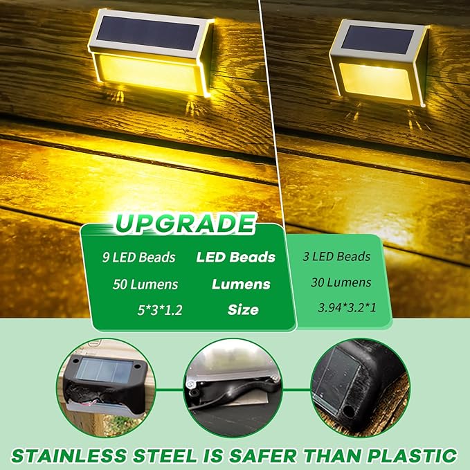 JSOT Solar Step Deck Lights for Outside Decorative - 10Pack Stairs Lights Outdoor Waterproof for Yard Garden Landscape Pool Fence Step Wall 9 LED Beads Solar Lighting