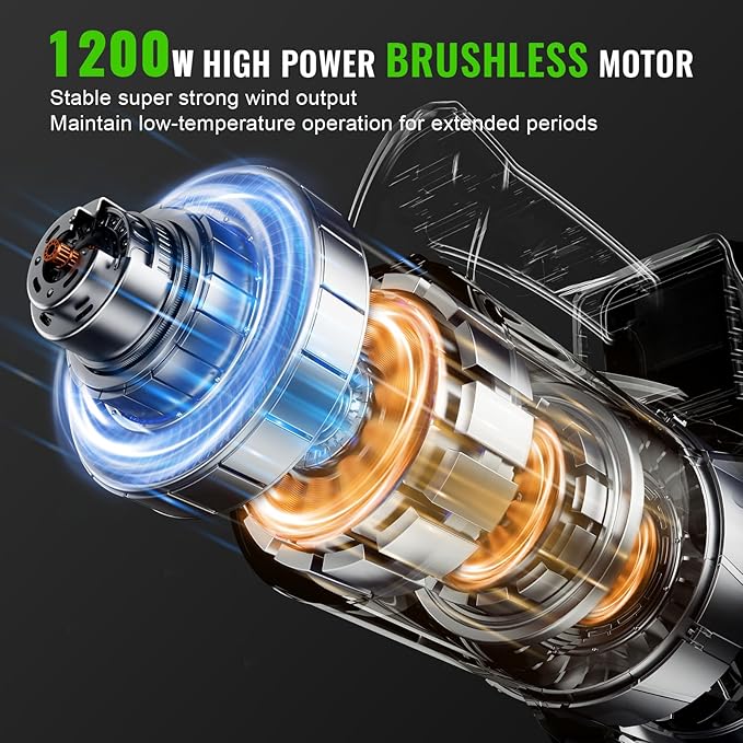 Leaf Blower Cordless, 735 CFM Brushless Electric Blower with 2 X 5.0Ah Battery, 6 Speed Levels, 3 Extension Tubes, Lightweight Battery Leaf blower for Lawn Care, Garden, Yard, Patio Leaves-grey