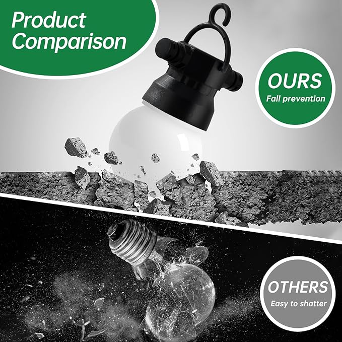 Outdoor String Lights 12 feet G50 Anti-Fall Waterproof Retro lampshade IP65 Waterproof 6 Color Lights Suitable for Garden Parties More Dazzling