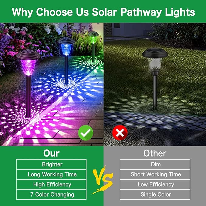 Solar Pathway Lights, 8 Pack Bright Color Changing/Warm White Solar Lights Outdoor Waterproof Solar Garden Lights, Outdoor Lights Solar Powered Landscape Path Lights for Yard, Walkway, Lawn
