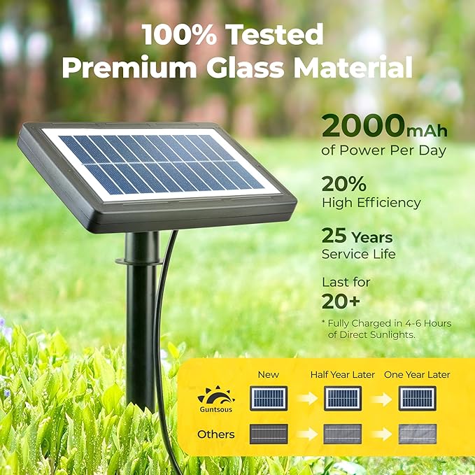 Solar String Lights Outdoor: 48FT 20*S14 3W Ultra-Long Battery Life Edison Bulbs Solar Powered Outside IP65 Waterproof Hanging Warm White Led Lights for Patio Garden Pool Yard Porch Gazebo