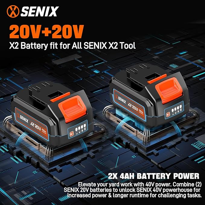 SENIX Leaf Blower Cordless, 40V Max Electric Leaf Blowers, Brushless, Handheld, Up to 700 CFM and 145 MPH, 2 Speed Mode, Cruise Control, Includes 2 x 4.0Ah Battery and Charger (BLAX2-M2)