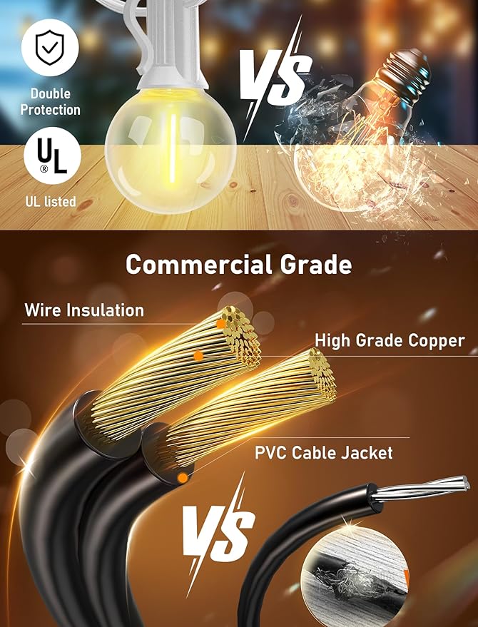 Outdoor LED String Lights 50ft - G40 Edison Bulbs with Clear Plastic Globes, Dimmable Waterproof Commercial Grade Fairy Lights for Wedding/Backyard/Cafe, Indoor Outdoor Party Decoration (Warm White)