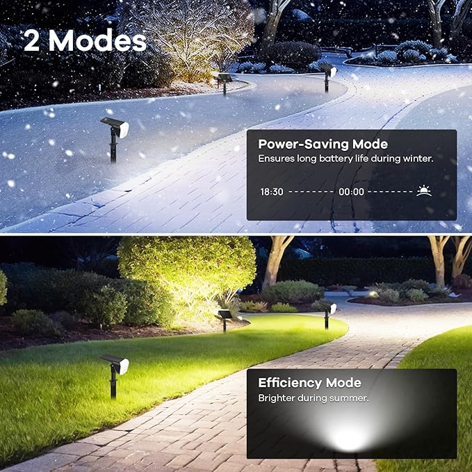 Linkind Solar Spot Lights Outdoor, 60 LEDs Solar Lights Outdoor Waterproof IP67 with 30% Conversion Rate, Ideal for Landscape, Garden, Yard, Pathway (4 Pack, Cool White)