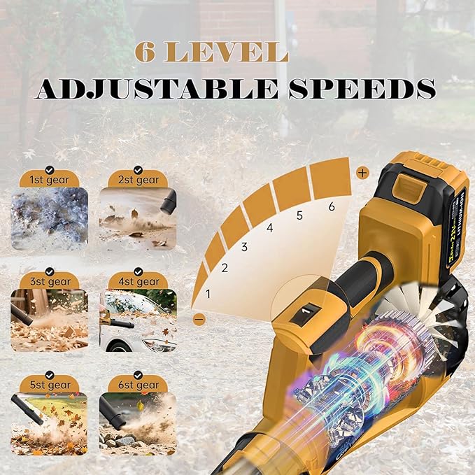 Electric Leaf Blower Cordless with 2X 4.0Ah 21V Battery and Charger,6 Speed Mode 580CFM 160MPH Extension Tube Handheld Blower for Lawn Care,Blowing Leaves,Dust,Snow,Patio,Yard