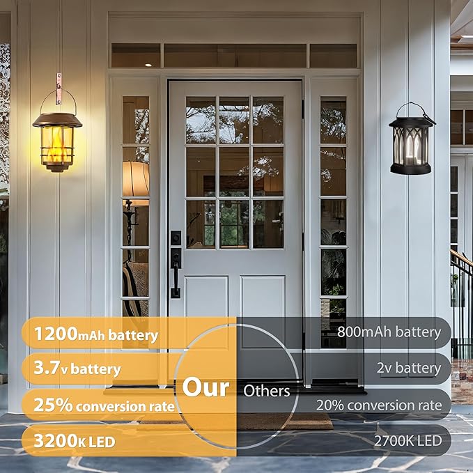 Otdair Solar Wall Lantern Outdoor, Flickering Flames Solar Sconce Lights Outdoor, Hanging Solar Lamps Wall Mount for Front Porch, Patio and Yard, 2 Pack, Yellow Bronze
