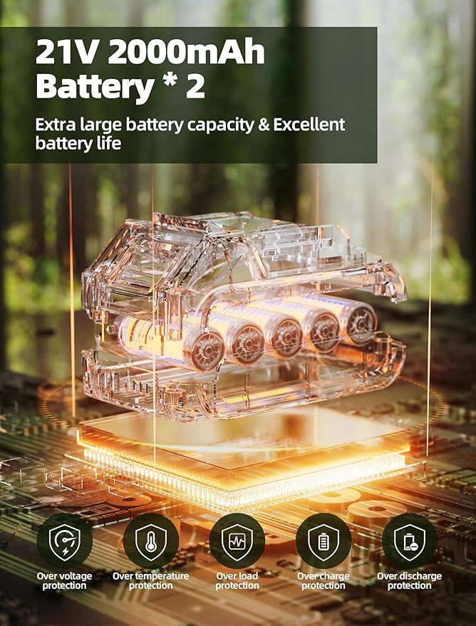 2-IN-1 Cordless Pole Saw & Mini Chainsaw, 8-inch Electric Saw Brushless, 2 Pack Battery Powered Pole Saws, 15-Foot MAX, Chain Saw with Extension Pole for Tree Trimming Wood Cutting