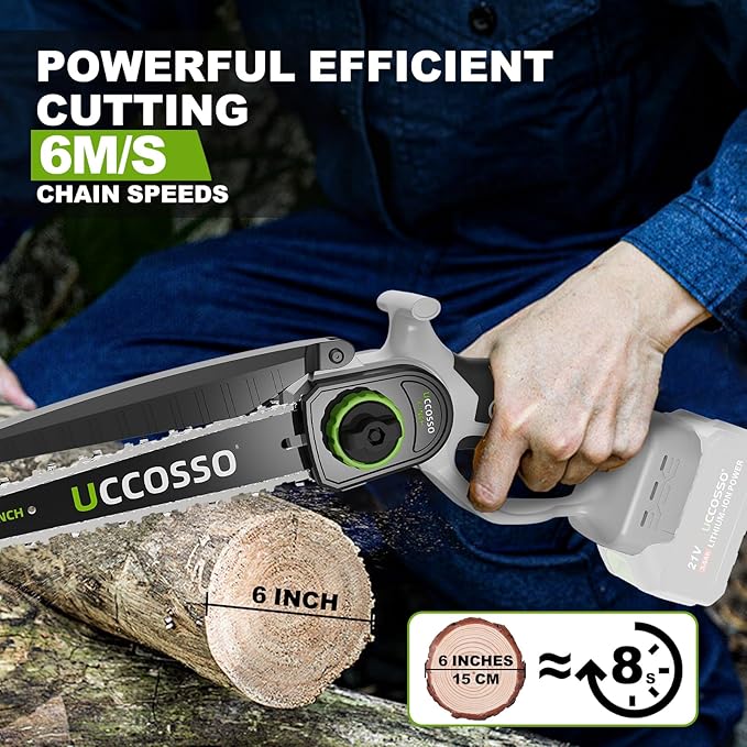 Mini Chainsaw Cordless, Electric ChainSaw for Makit a 18V Battery, 6 Inch Handheld Small Pruning Chain saw, Portable Chainsaw For Tree Trimming, Wood Cutting, DIY Gift, Women(Battery Not Included)