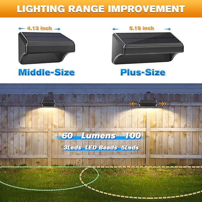 Aulanto Solar Fence Lights 4 Pack-Plus,100 Lumen Big Outdoor Solar Light IP65 Waterproof, Warm White and 10 RGB Modes,Fence Lights Otdoor Solar Lighting for Backyard,Garden,Fence,Wall,Deck,Stairs.