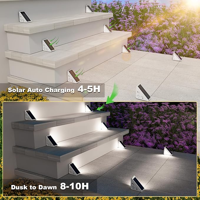 VOLISUN Solar Step Lights for Outside 24 Pack, Solar Stair Lights Outdoor Waterproof IP68, LED Outdoor Step Lights, Outdoor Stair Lights Decor for Deck, Front Step, Front Porch and Patio (Cool White)
