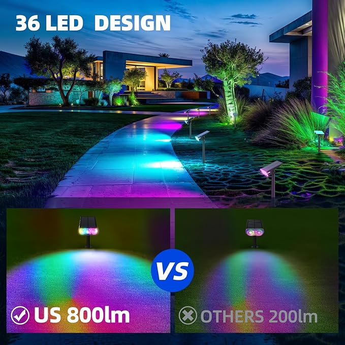 Barrina WRGB Solar Lights Outdoor, Color Changing Solar Landscape Lighting with 360° Horizontal Adjustable, RGB Solar Spotlights Outdoor for Outside, 6 Packs