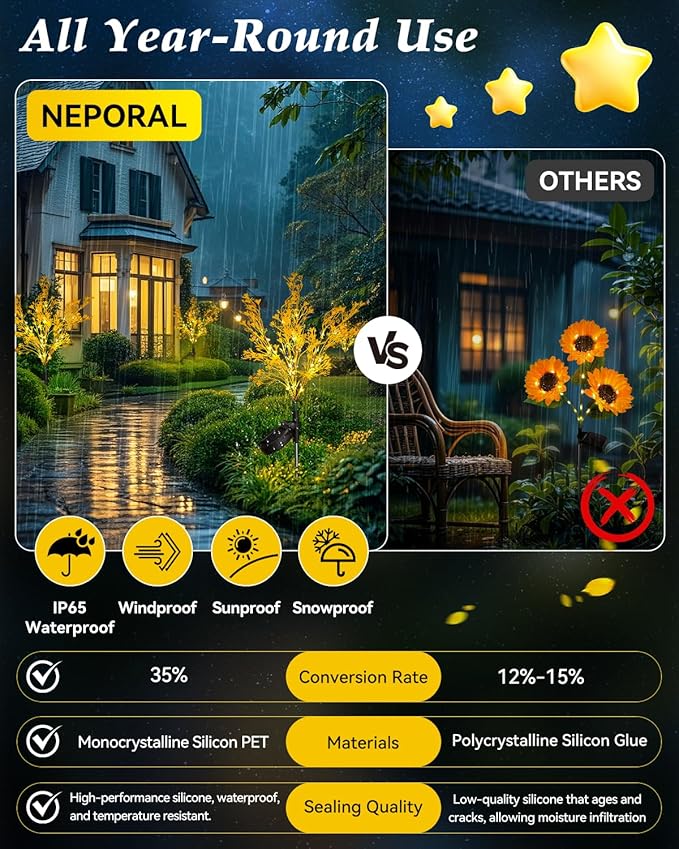 Neporal Garden Solar Lights Outdoor Waterproof IP65 4 Pack, 7-Stems Dusk to Dawn Golden Solar Flowers, Bigger Solar Panel for Garden,Yard, Patio Outdoor Decorative