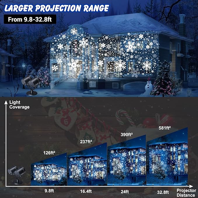 Snowflake Christmas Projector, LED Snow Lamp with Timer for Indoor/Outdoor Decor