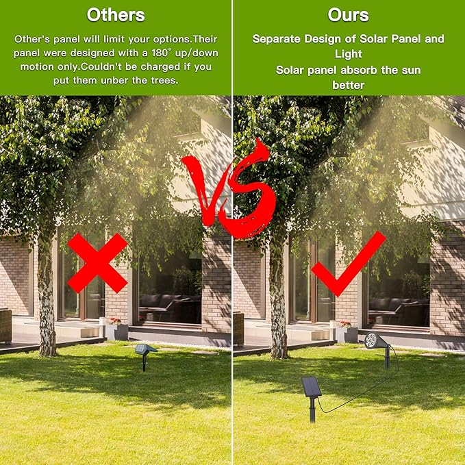 Solar Spot Lights for Ooutside Waterproof Solar Landscape Lights Dusk to Dawn, 2-in-1 Solar Spotlight Solar Powered Accent Lights for Garden Porch Walkway Patio(1 Pack)