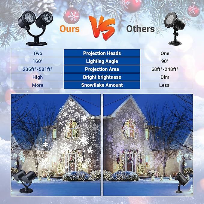 Snowflake Christmas Projector, LED Snow Lamp with Timer for Indoor/Outdoor Decor