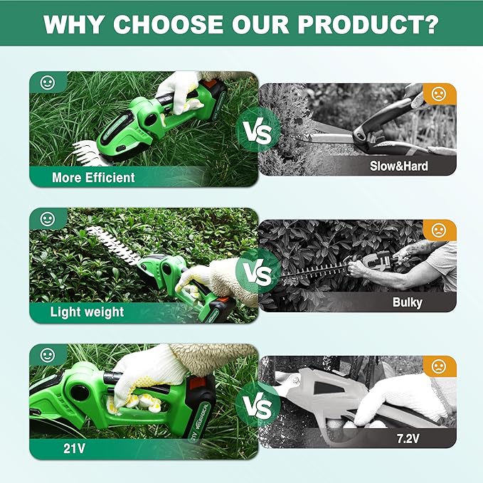 21V Electric Cordless Hedge Trimmers with 2 Rechargeable Battery - Electric Bush Trimmer Cordless Grass Shears Handheld Grass Cutter, Shrubbery Trimmer Hedge Shear for Garden and Lawn